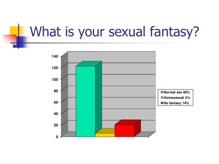 sex fantasies women have Sex deep pene